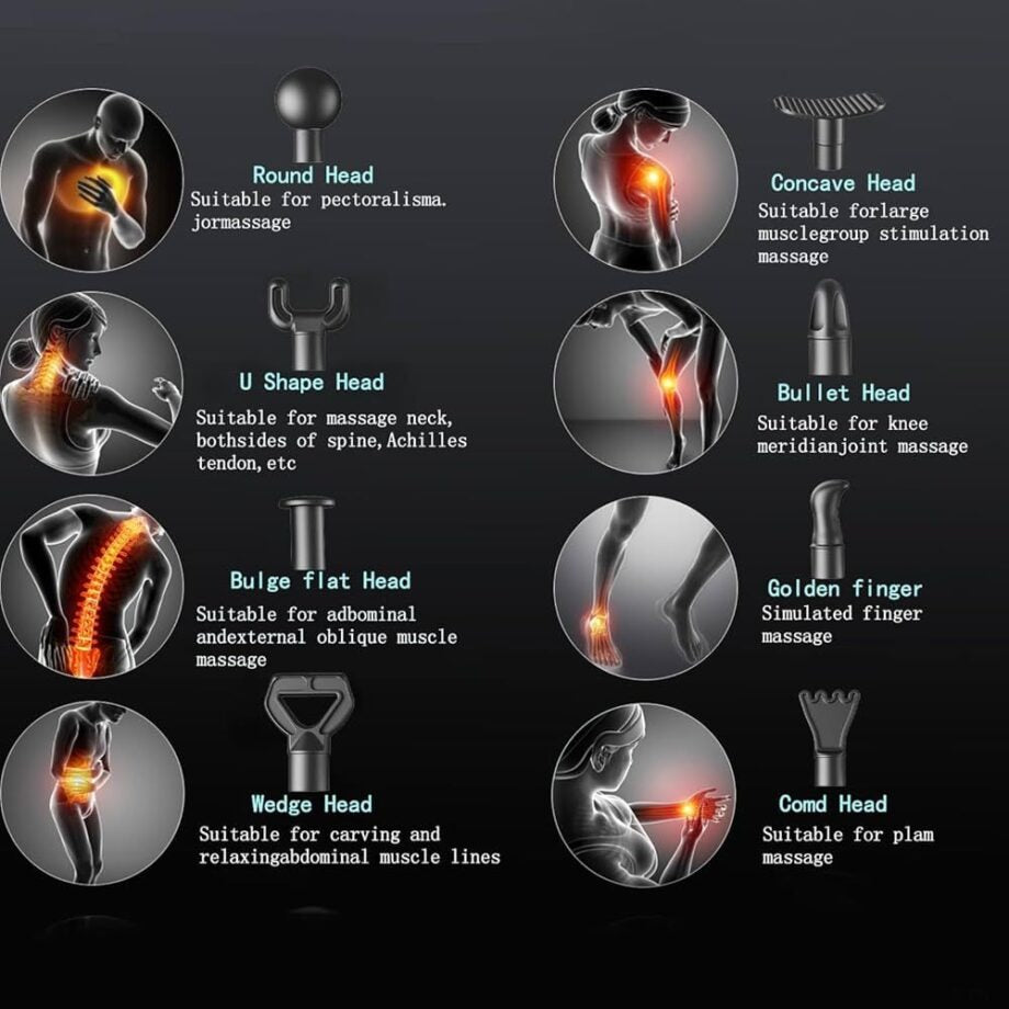 Smart Massage Gun | Instant Muscle Relief | Rechargeable & Portable