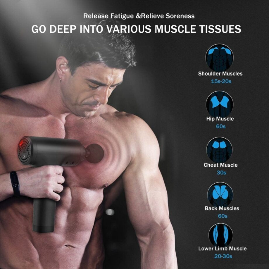 Smart Massage Gun | Instant Muscle Relief | Rechargeable & Portable